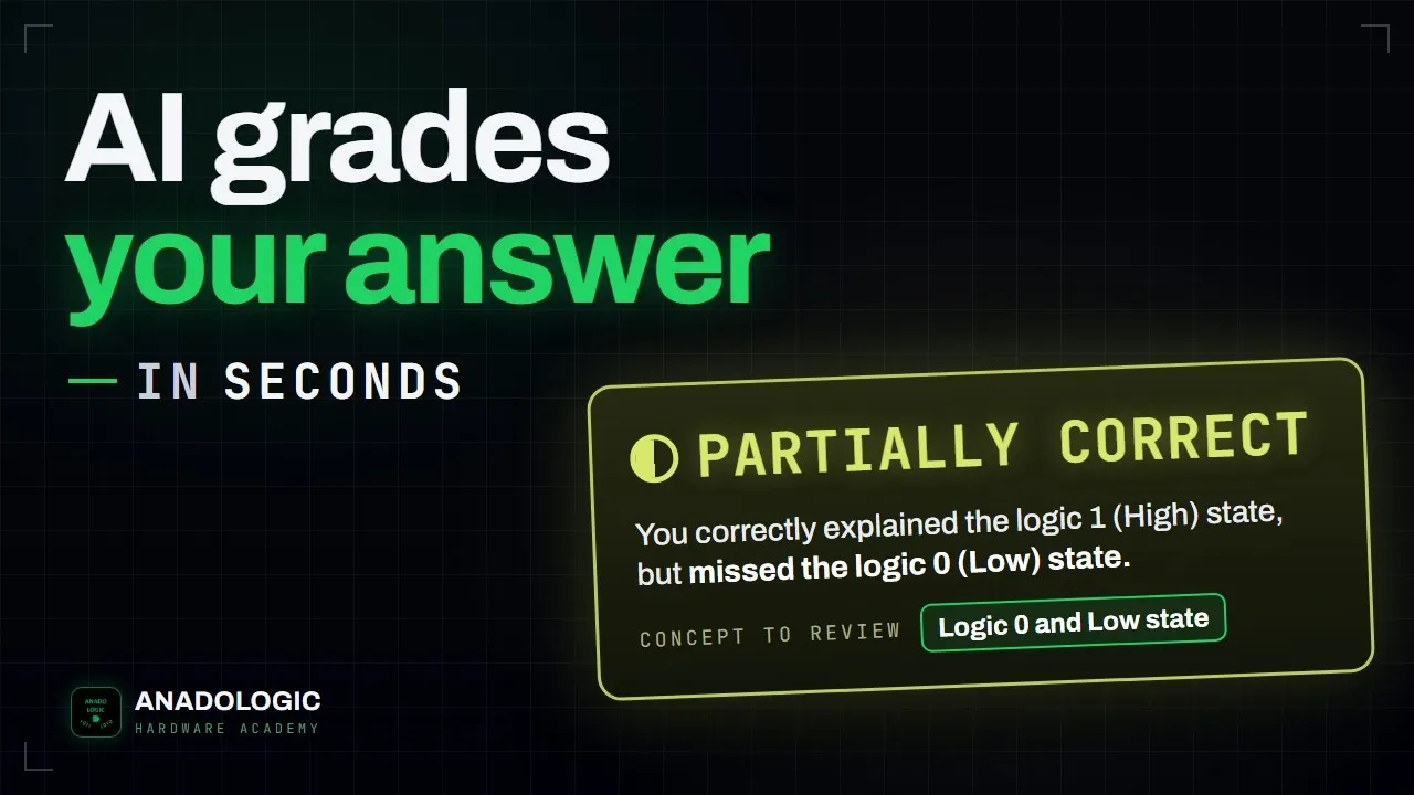 FPGA Interview Questions, AI-Graded in Seconds: Free Hardware Academy